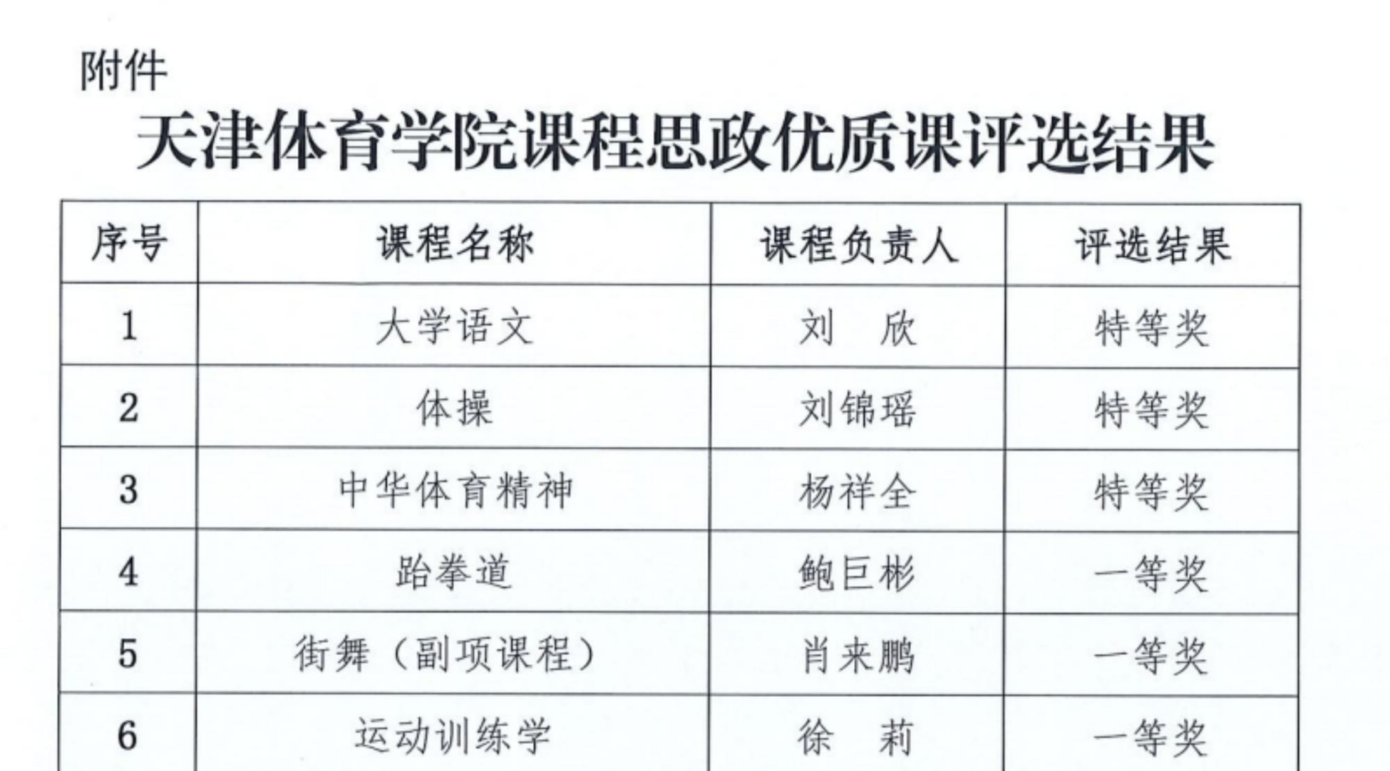 麻豆传媒