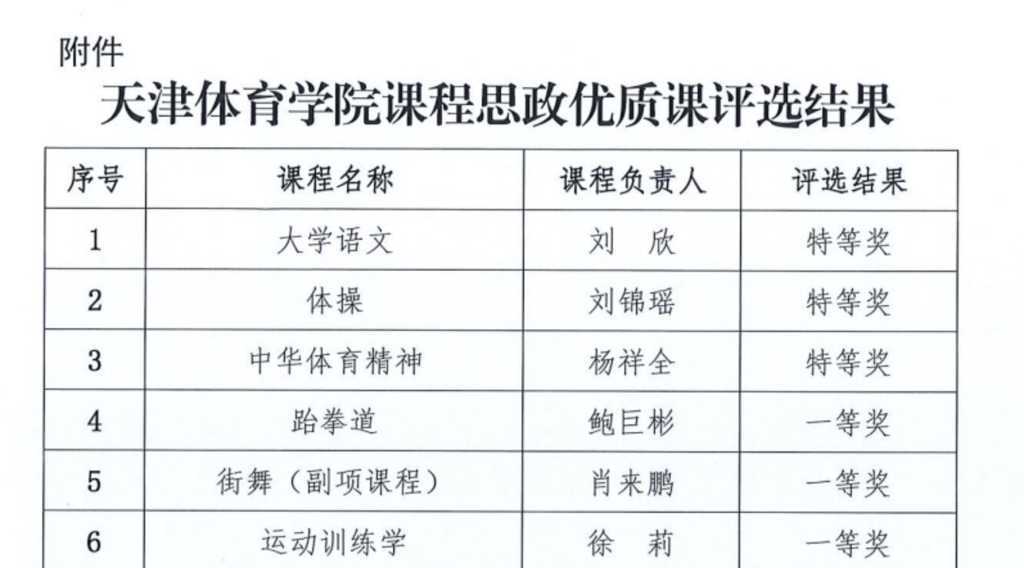麻豆传媒