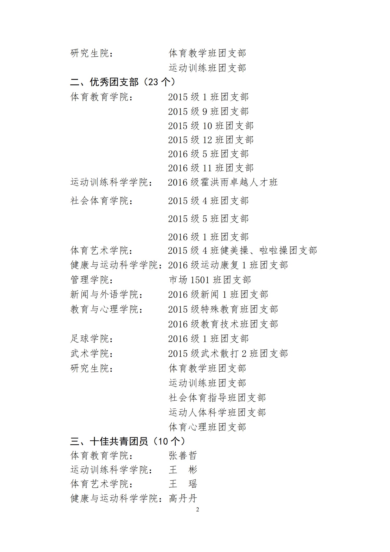 麻豆传媒
